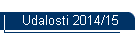 Udalosti 2014/15