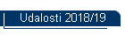 Udalosti 2018/19